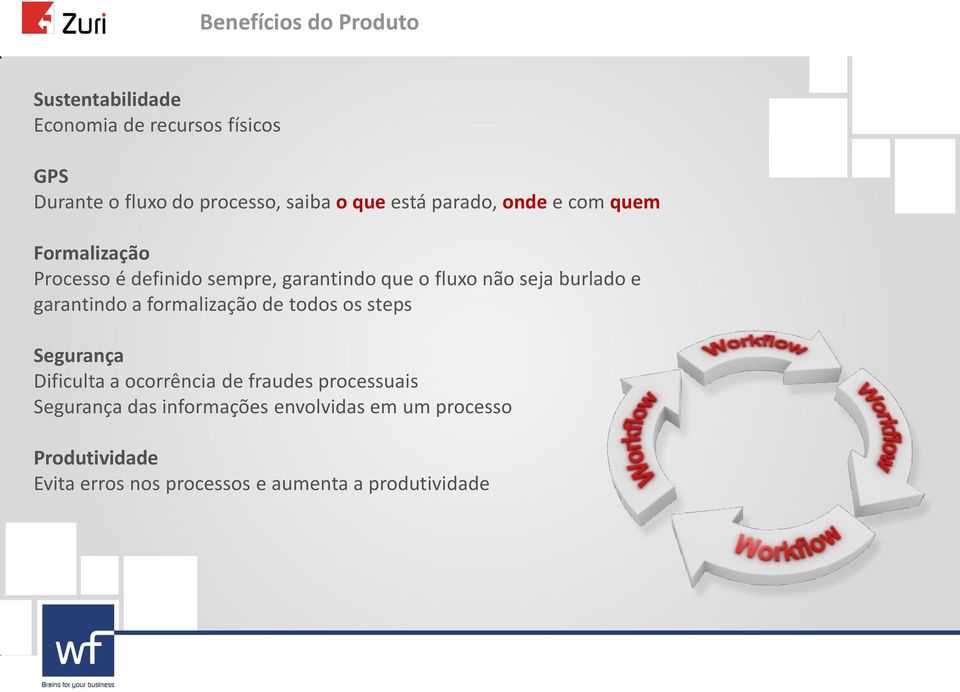 burlado e garantindo a formalização de todos os steps Segurança Dificulta a ocorrência de fraudes processuais