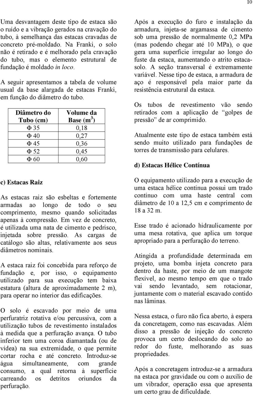 A seguir apresentamos a tabela de volume usual da base alargada de estacas Franki, em função do diâmetro do tubo.