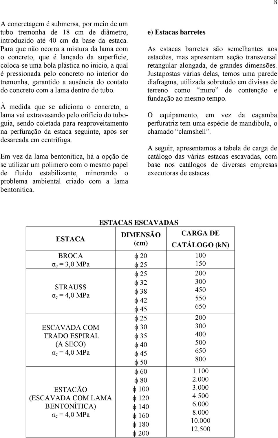 ausência do contato do concreto com a lama dentro do tubo.