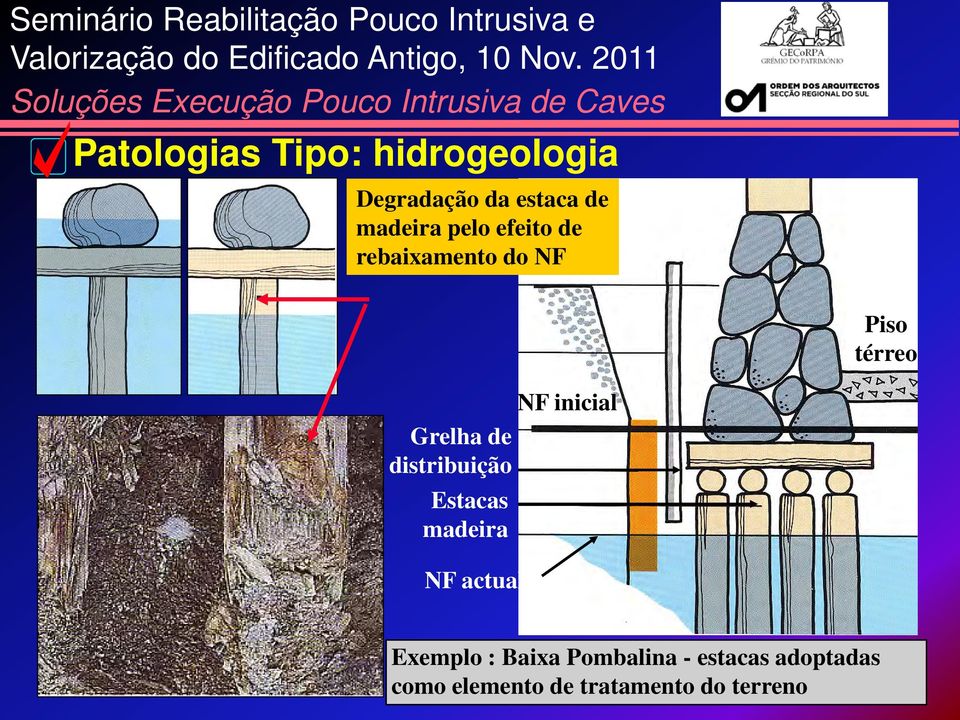 de distribuição Estacas madeira NF actual Exemplo : Baixa