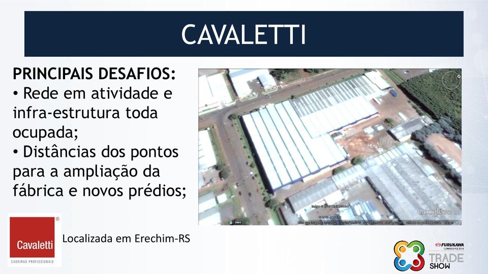 dos pontos para a ampliação da fábrica e