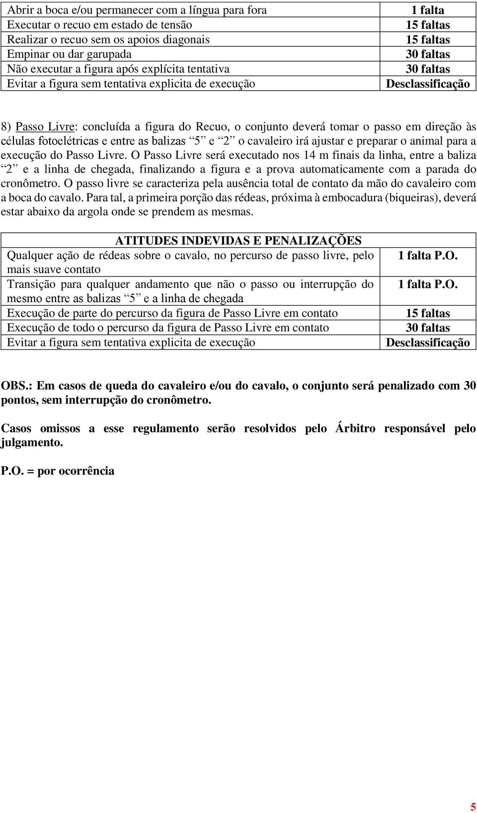 O Passo Livre será executado nos 14 m finais da linha, entre a baliza 2 e a linha de chegada, finalizando a figura e a prova automaticamente com a parada do cronômetro.