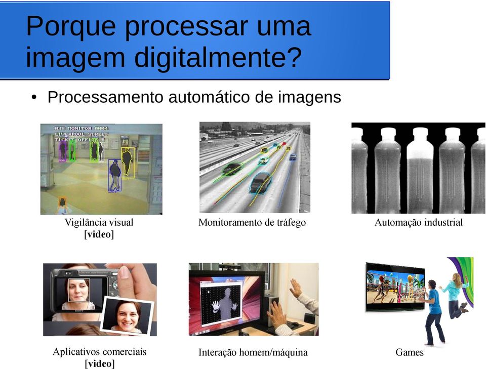 visual [video] Monitoramento de tráfego Aplicativos