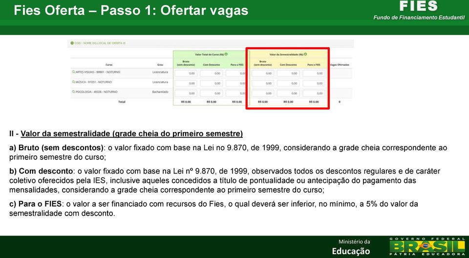 870, de 1999, observados todos os descontos regulares e de caráter coletivo oferecidos pela IES, inclusive aqueles concedidos a título de pontualidade ou antecipação do pagamento