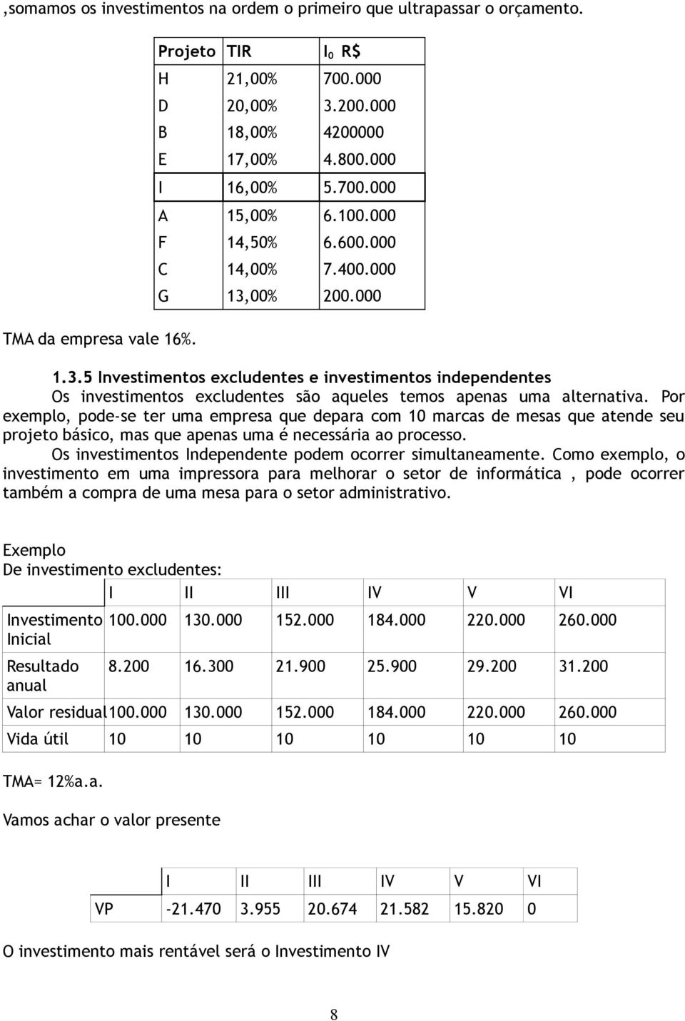 00% 200.000 1.3.5 Investimentos excludentes e investimentos independentes Os investimentos excludentes são aqueles temos apenas uma alternativa.