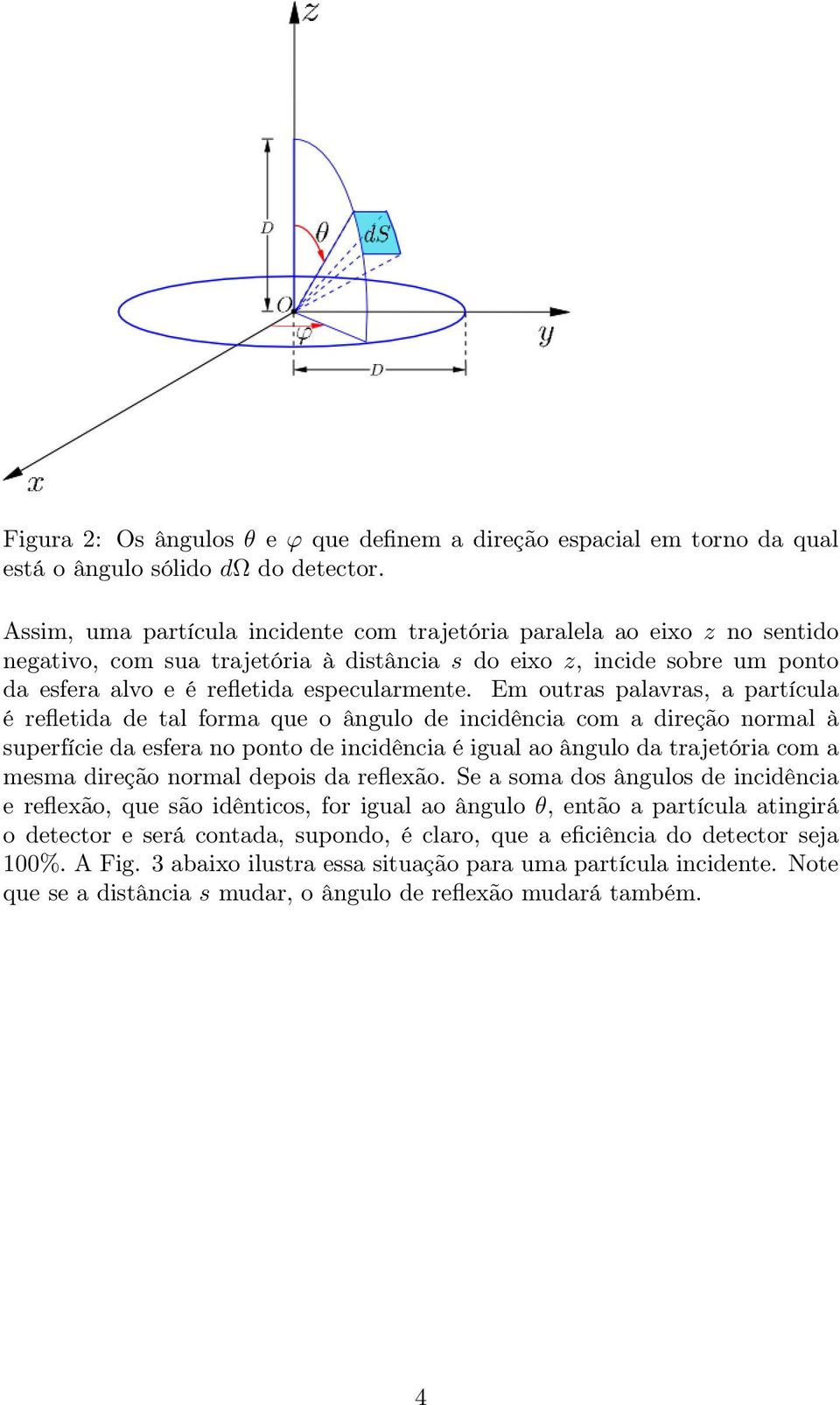 Em outras palavras, a partícula é refletida de tal forma que o ângulo de incidência com a direção normal à superfície da esfera no ponto de incidência é igual ao ângulo da trajetória com a mesma