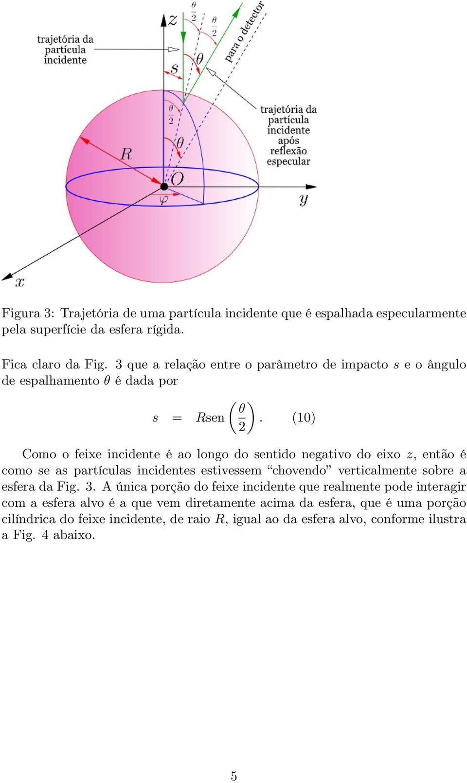 (10) 2 Como o feixe incidente é ao longo do sentido negativo do eixo z, então é como se as partículas incidentes estivessem chovendo verticalmente sobre a esfera