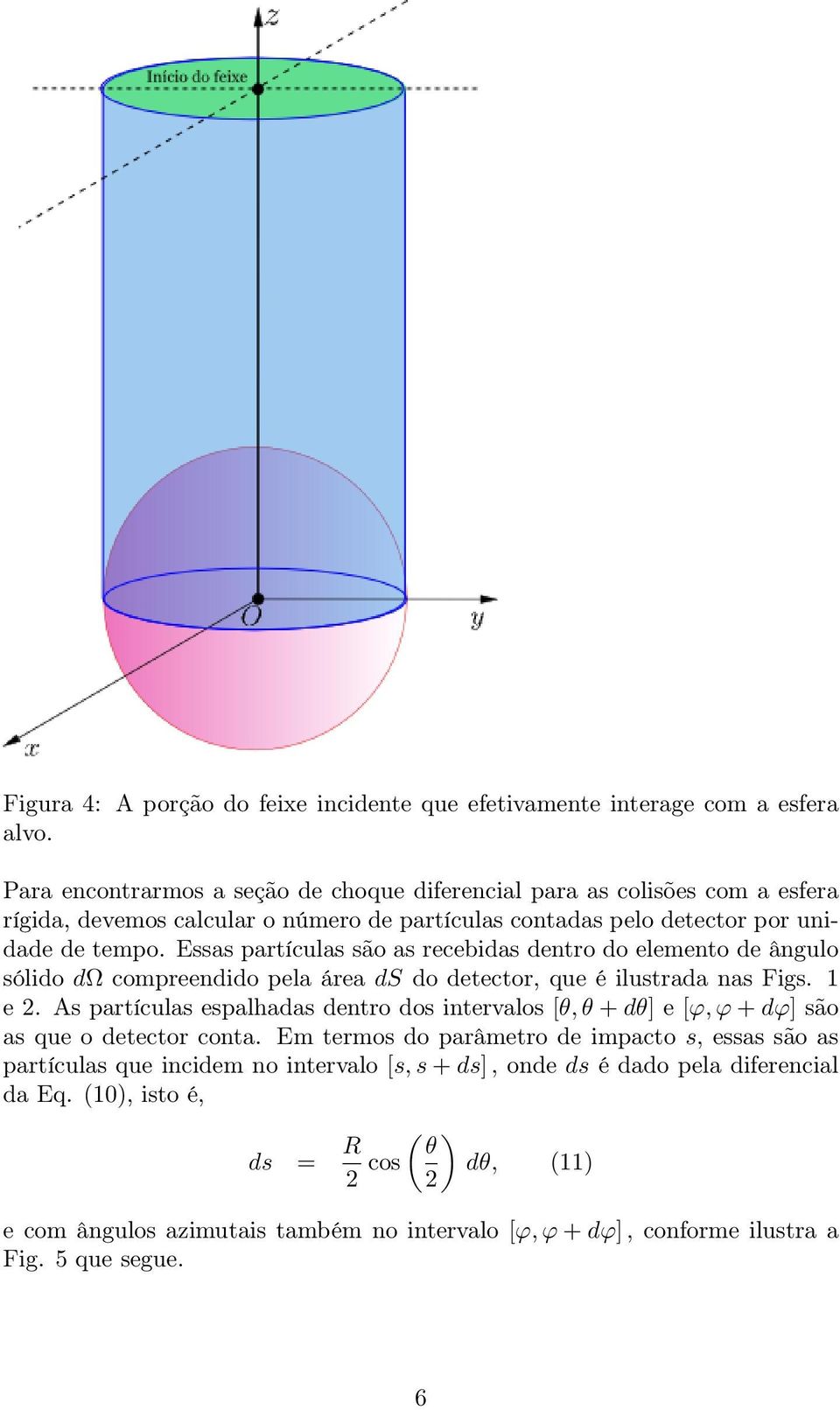 Essas partículas são as recebidas dentro do elemento de ângulo sólido dω compreendido pela área ds do detector, que é ilustrada nas Figs. 1 e 2.