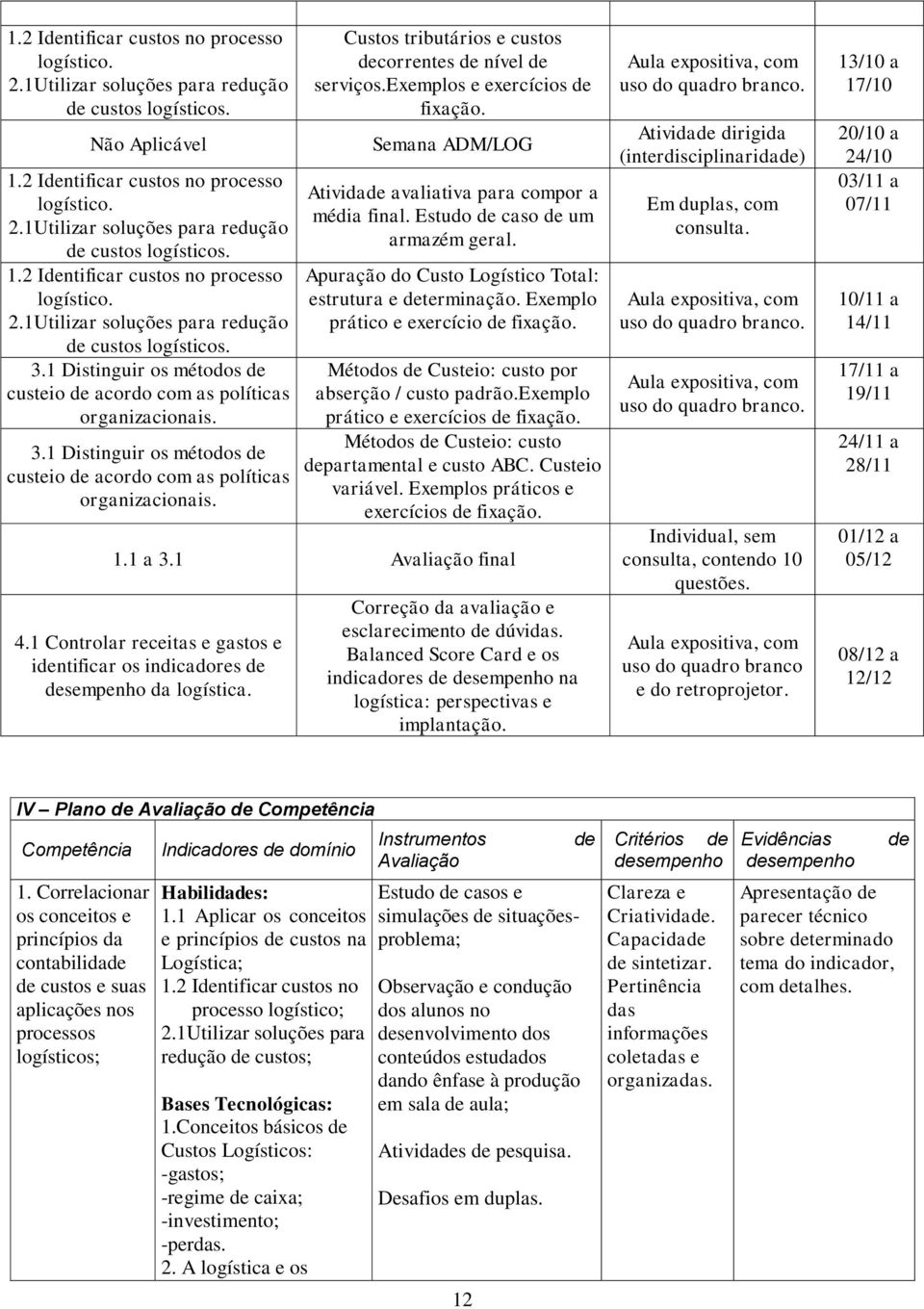 exemplos e exercícios de fixação. Semana ADM/LOG Atividade avaliativa para compor a média final. Estudo de caso de um armazém geral. Apuração do Custo Logístico Total: estrutura e determinação.