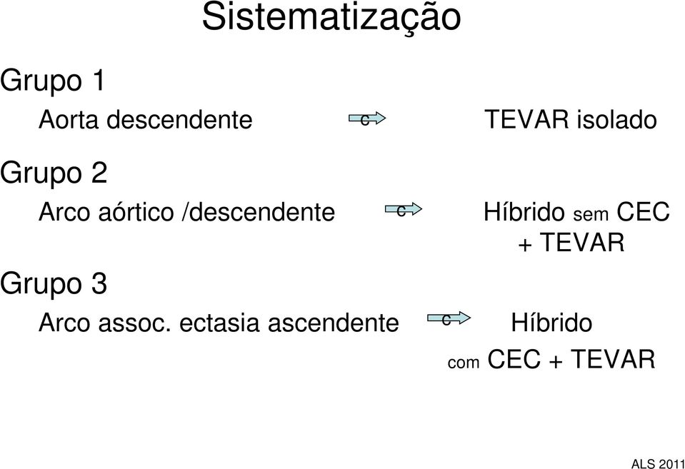 /descendente Grupo 3 Arco assoc.