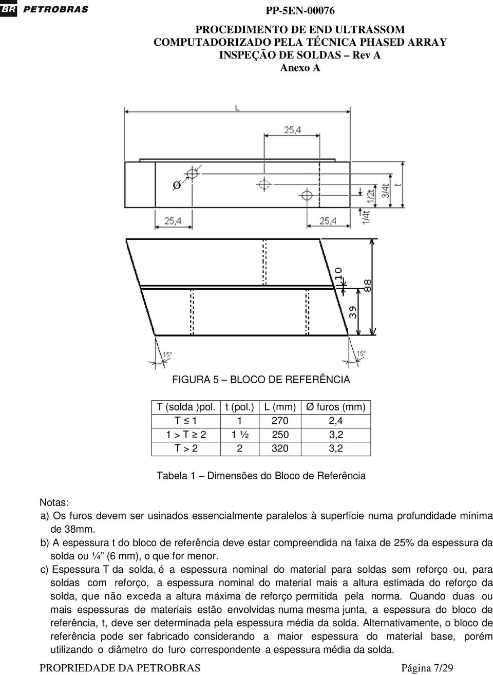 profundidade mínima de 38mm. b) A espessura t do bloco de referência deve estar compreendida na faixa de 25% da espessura da solda ou ¼ (6 mm), o que for menor.