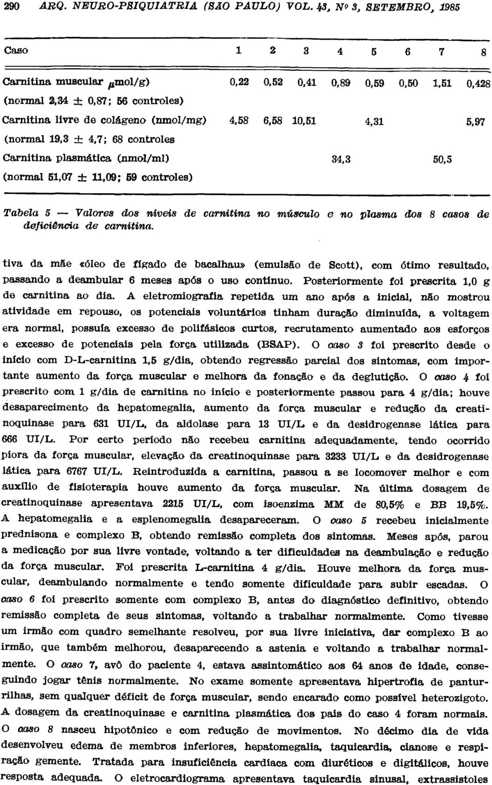 recrutamento aumentado aos esforços e excesso de potenciais pela força utilizada (BSAP).