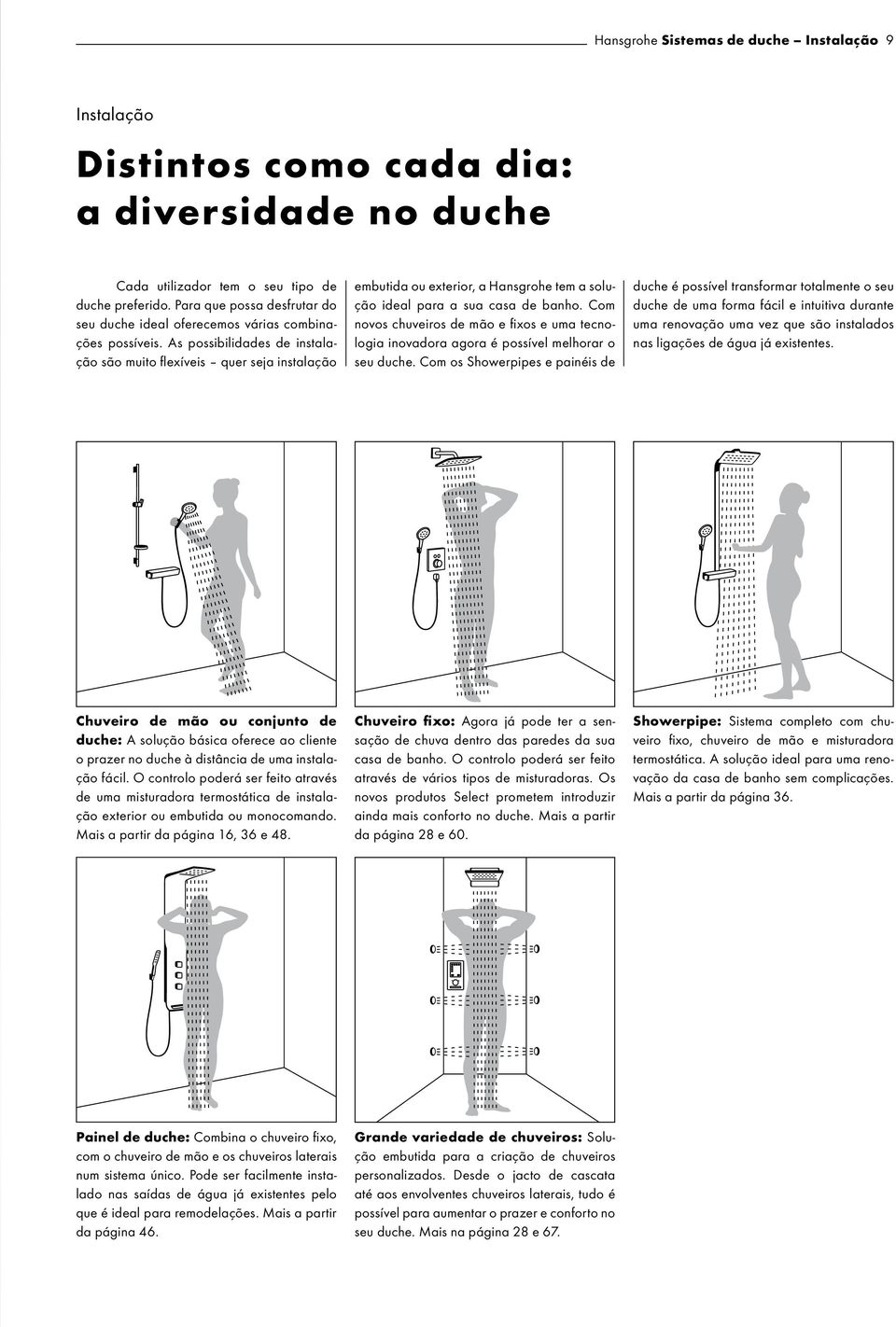 As possibilidades de instalação são muito fl exíveis quer seja instalação embutida ou exterior, a Hansgrohe tem a solução ideal para a sua casa de banho.