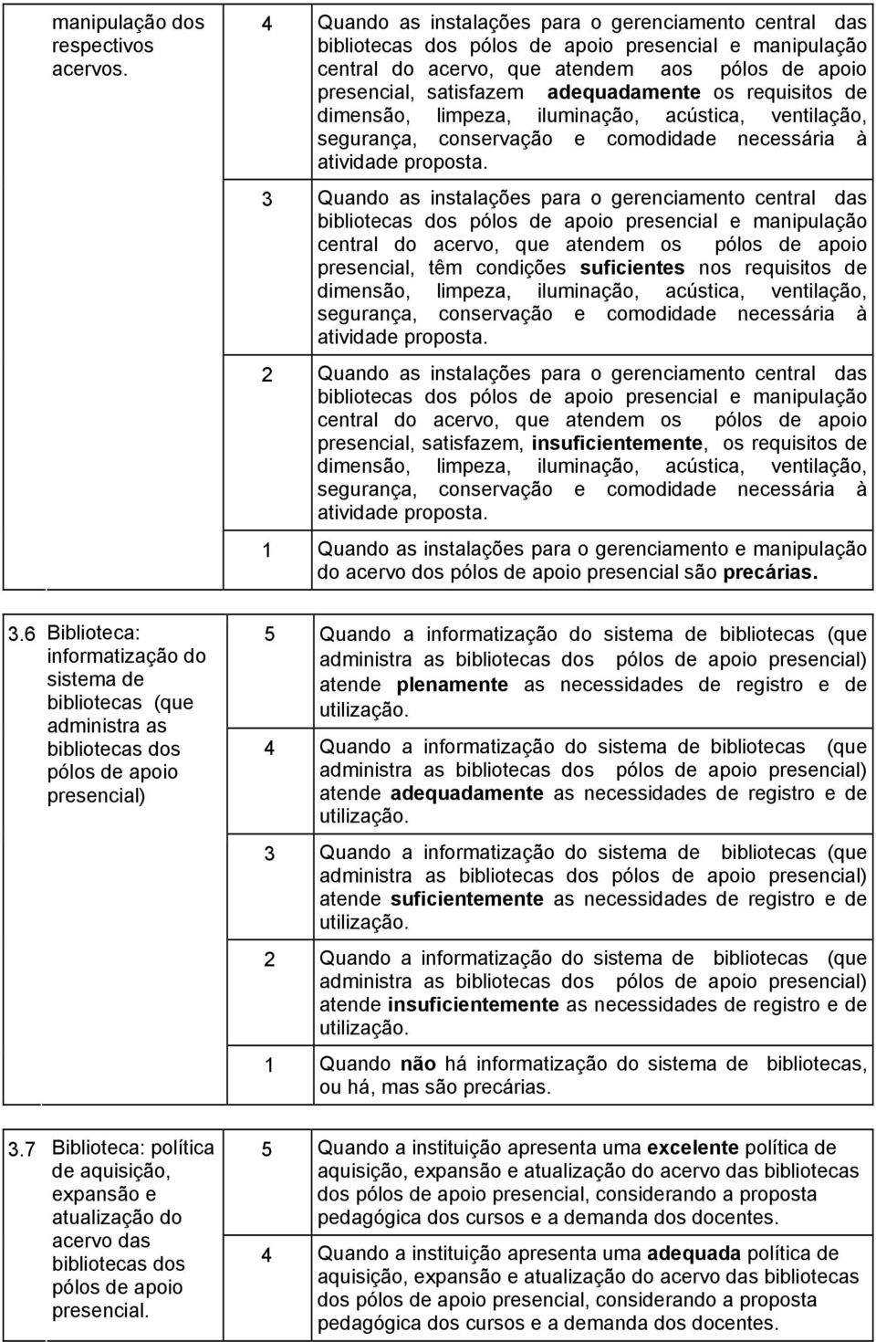 os requisitos de dimensão, limpeza, iluminação, acústica, ventilação, segurança, conservação e comodidade necessária à atividade proposta.