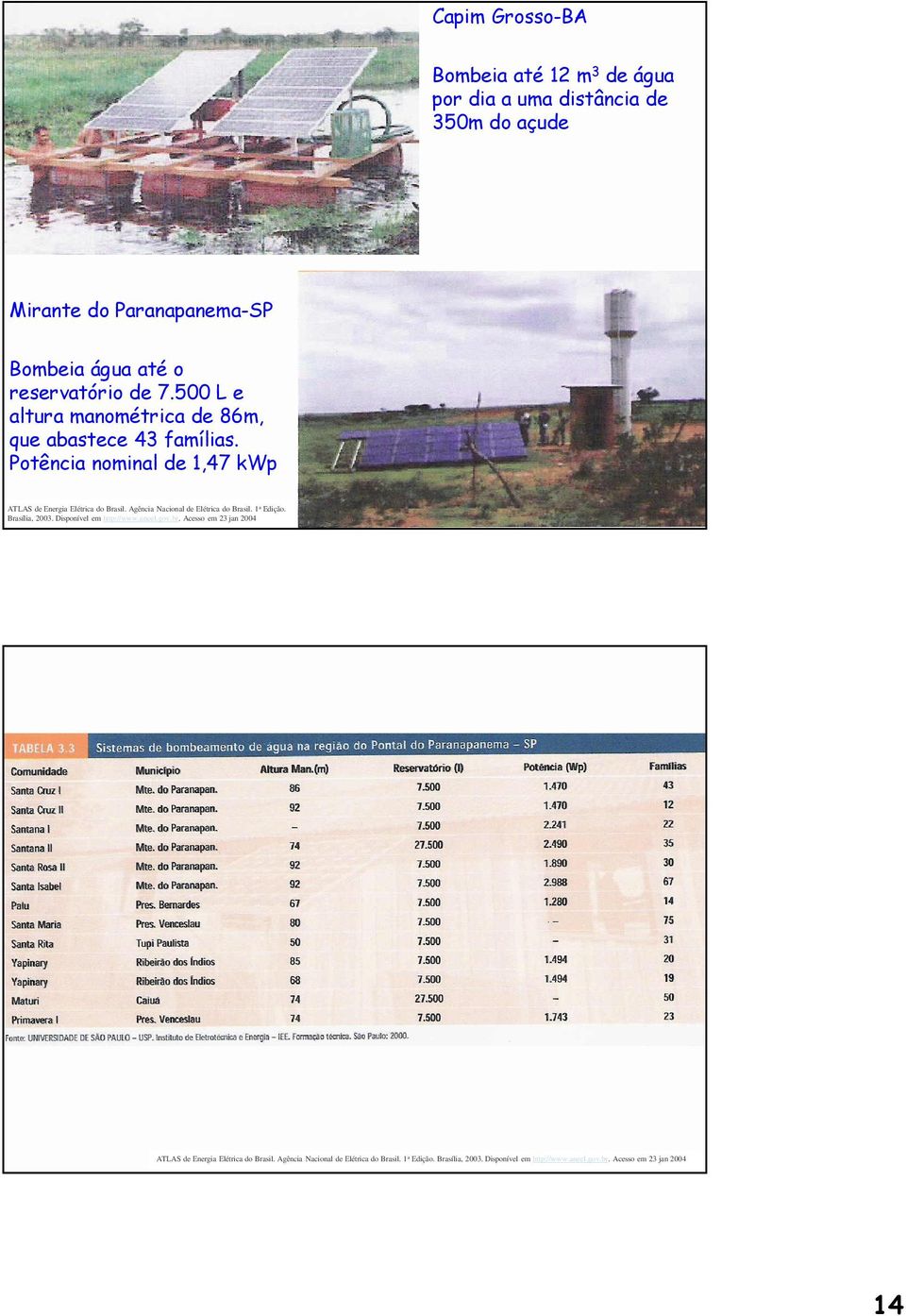 Agência Nacional de Elétrica do Brasil. 1 a Edição. Brasília, 2003. Disponível em http://www.aneel.gov.br.