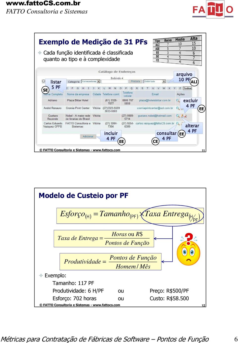 Entrega( H ) Taxa de En trega = Horas ou R$ Pontos de Função PF Produtividade = Pontos de Função