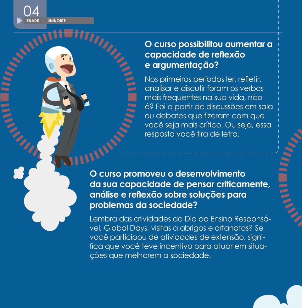 Foi a partir de discussões em sala ou debates que fizeram com que você seja mais crítico. Ou seja, essa resposta você tira de letra.