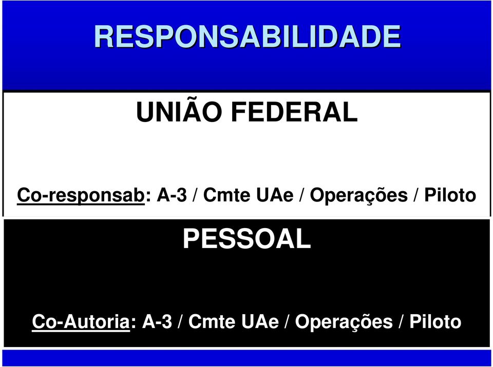 Responsabilidade Penal Condutas criminosas UNIÃO FEDERAL PESSOAL Ex: