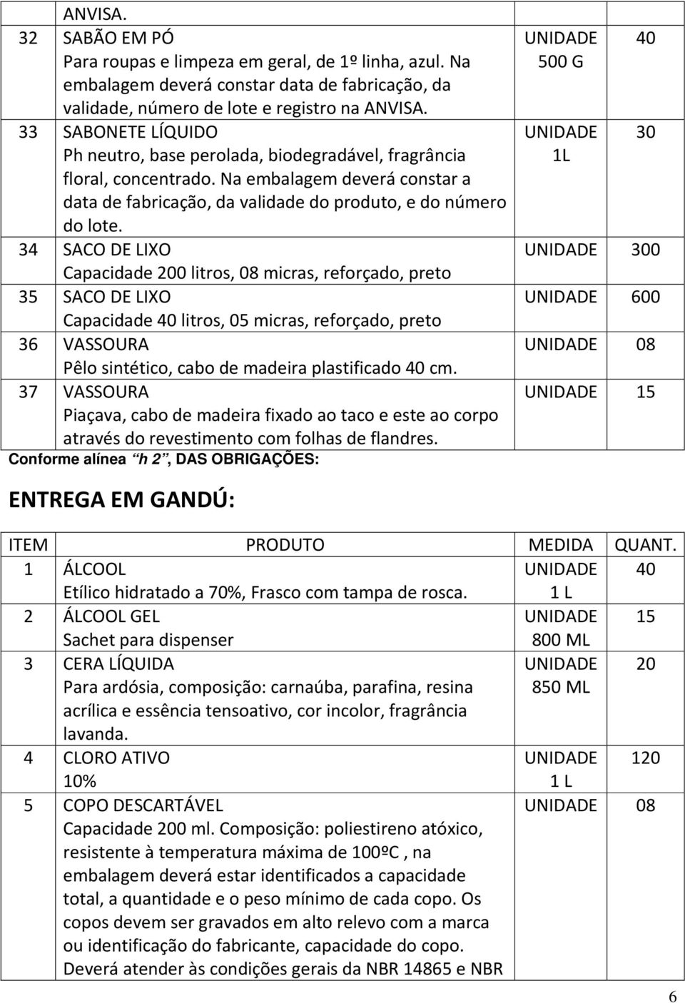 34 SACO DE LIXO Capacidade 200 litros, 08 micras, reforçado, preto 35 SACO DE LIXO Capacidade 40 litros, 05 micras, reforçado, preto 36 VASSOURA Pêlo sintético, cabo de madeira plastificado 40 cm.