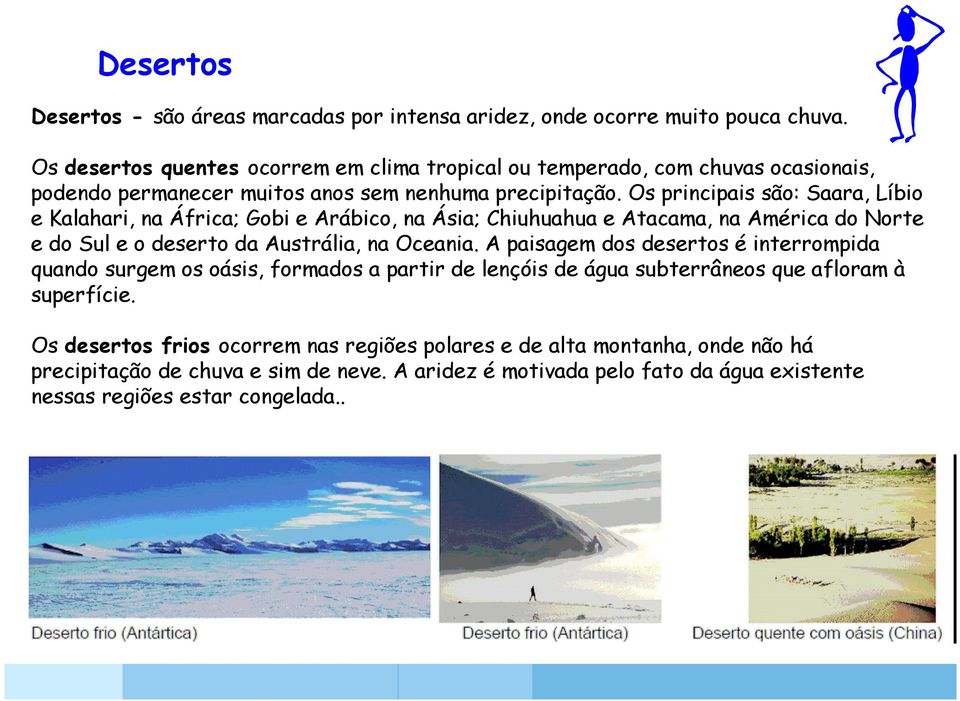 Os principais são: Saara, Líbio e Kalahari, na África; Gobi e Arábico, na Ásia; Chiuhuahua e Atacama, na América do Norte e do Sul e o deserto da Austrália, na Oceania.