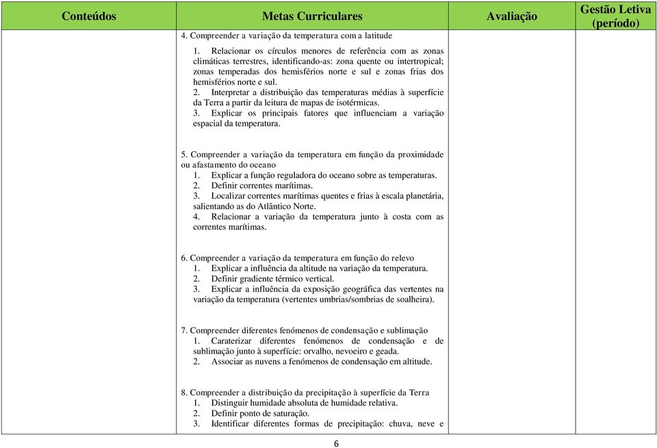 hemisférios norte e sul. 2. Interpretar a distribuição das temperaturas médias à superfície da Terra a partir da leitura de mapas de isotérmicas. 3.