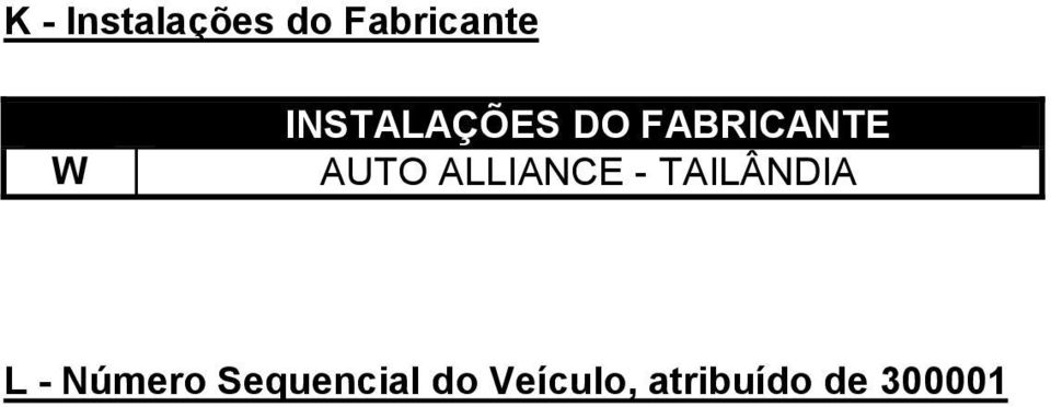 ALLIANCE - TAILÂNDIA L - Número