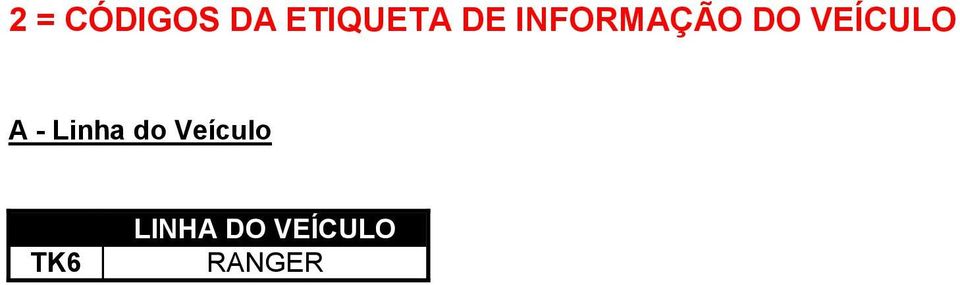 A - Linha do Veículo TK6