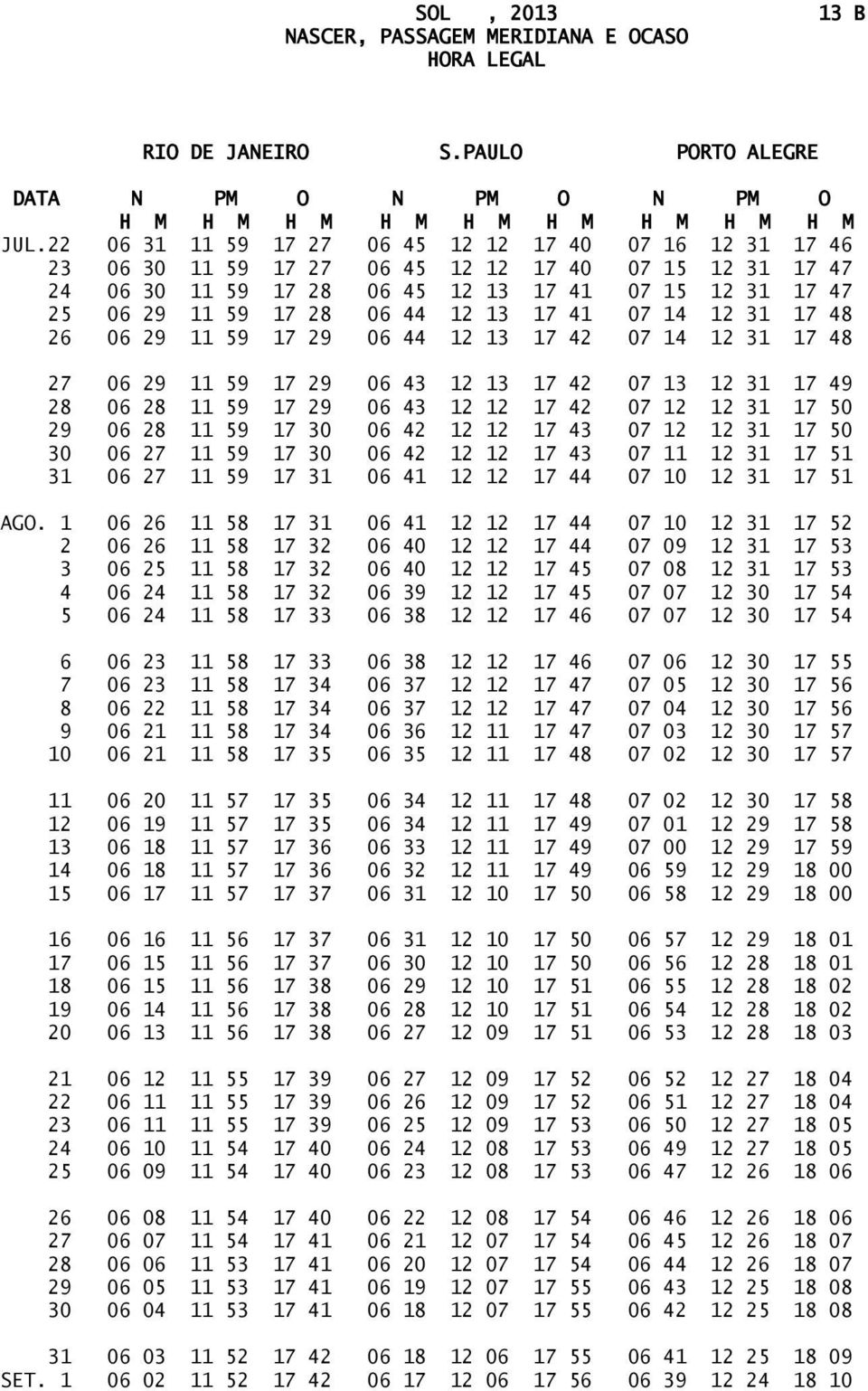 12 13 17 41 07 14 12 31 17 48 26 06 29 11 59 17 29 06 44 12 13 17 42 07 14 12 31 17 48 27 06 29 11 59 17 29 06 43 12 13 17 42 07 13 12 31 17 49 28 06 28 11 59 17 29 06 43 12 12 17 42 07 12 12 31 17