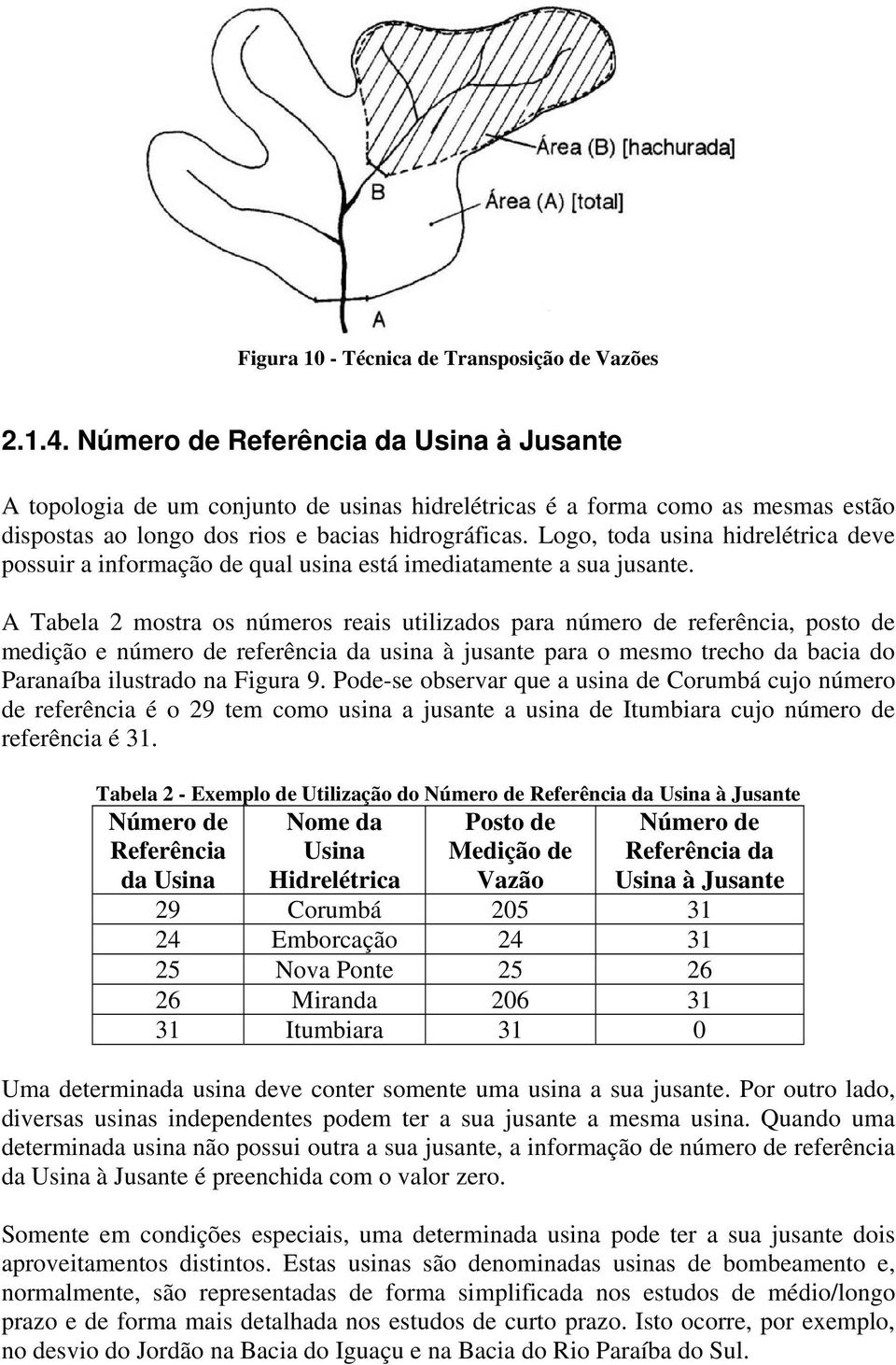 Logo, toda usina hidrelétrica deve possuir a informação de qual usina está imediatamente a sua jusante.