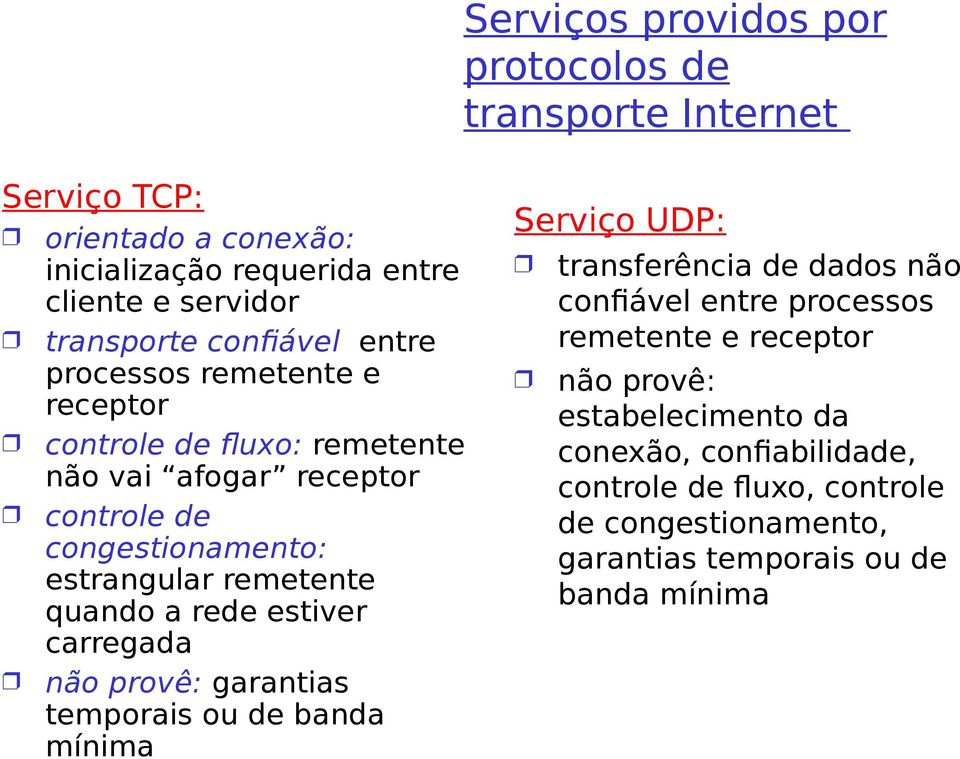 quando a rede estiver carregada não provê: garantias temporais ou de banda mínima Serviço UDP: transferência de dados não confiável entre processos