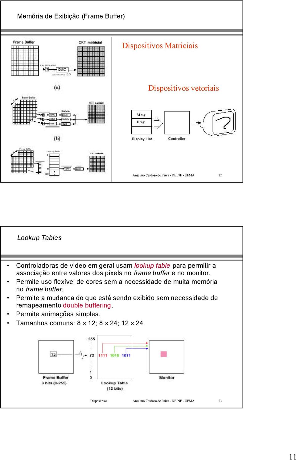 Permite uso flexível de cores sem a necessidade de muita memória no frame buffer.