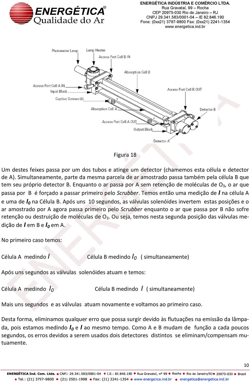 Enquanto o ar passa por A sem retenção de moléculas de O 3, o ar que passa por B é forçado a passar primeiro pelo Scrubber. Temos então uma medição de I na célula A e uma de I 0 na Célula B.