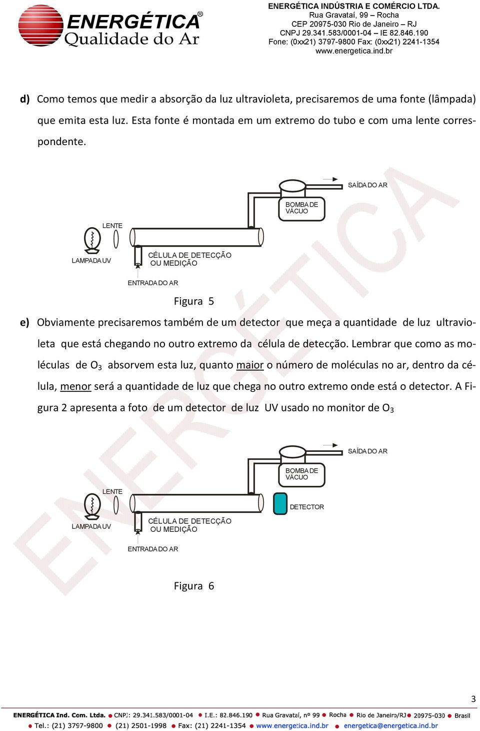 Figura 5 e) Obviamente precisaremos também de um detector que meça a quantidade de luz ultravioleta que está chegando no outro extremo da célula de detecção.