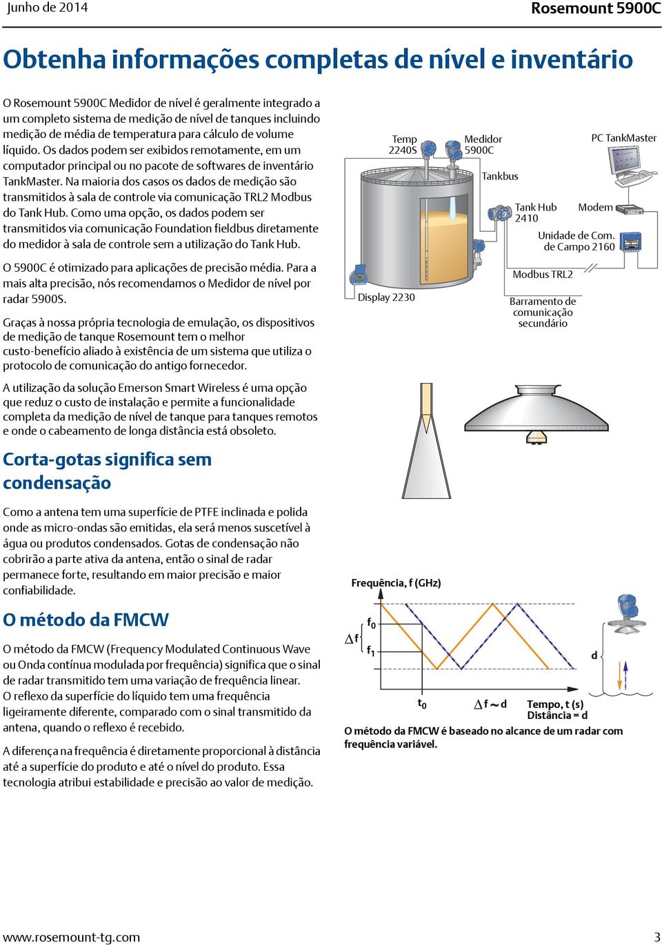 integrado a um completo sistema de medição de nível de tanques incluindo medição de média de temperatura para cálculo de volume líquido.