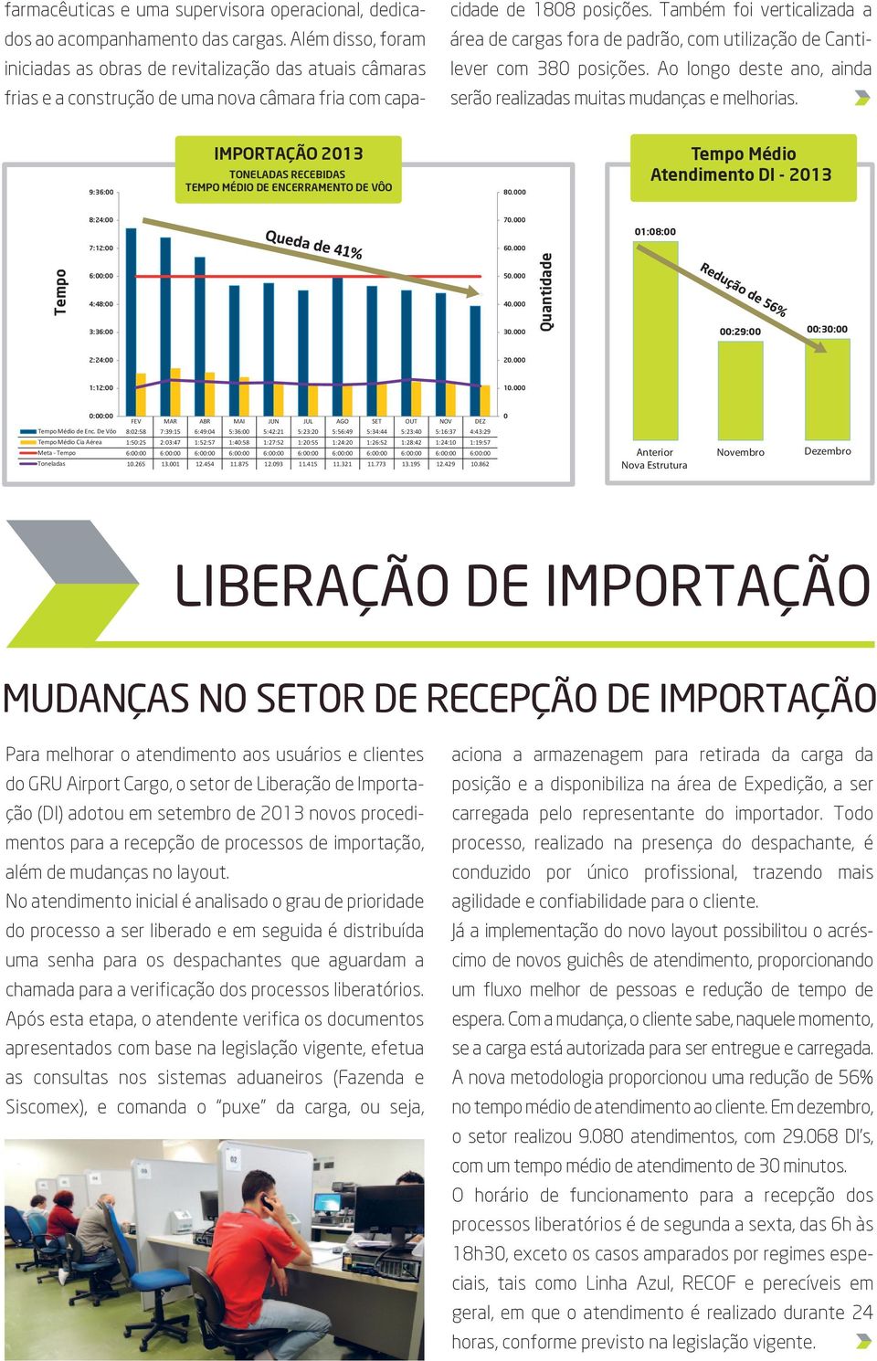 Ao longo deste ano, ainda frias e a construção de uma nova câmara fria com capa- serão realizadas muitas mudanças e melhorias.