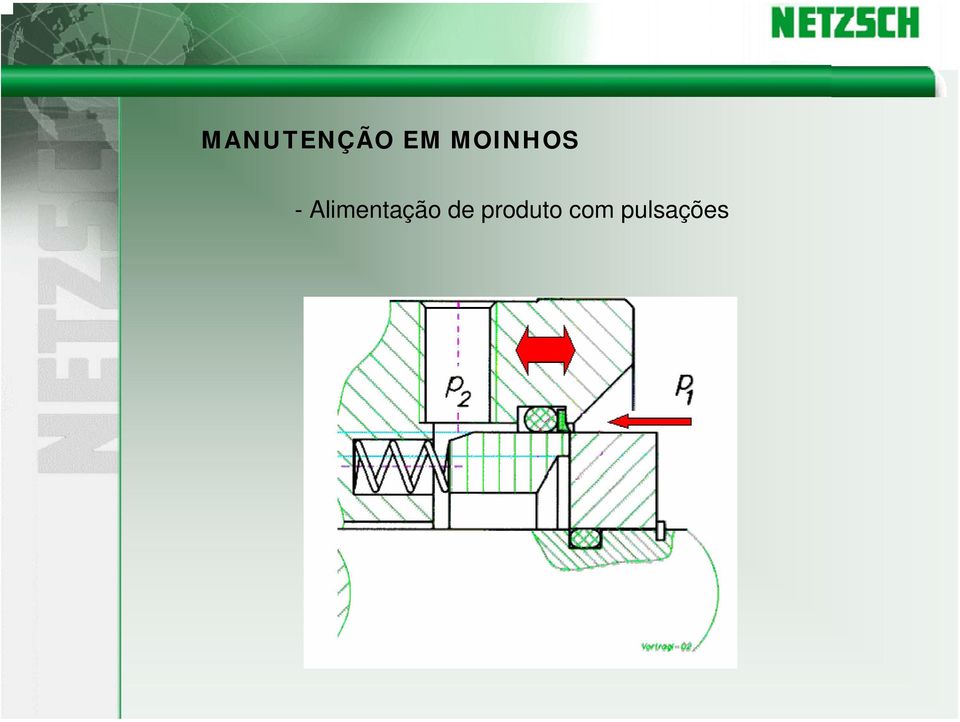 Alimentação de