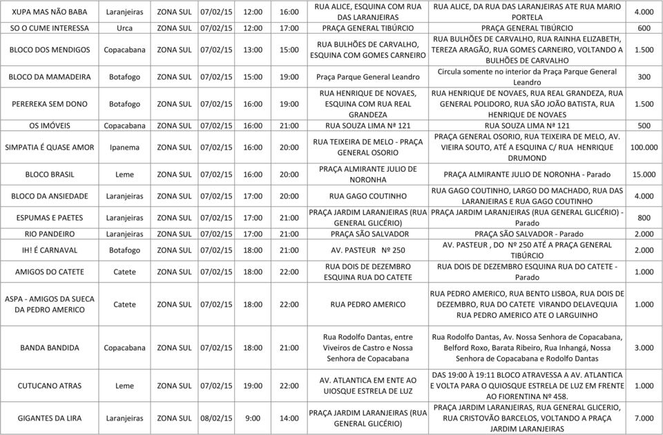 CARVALHO, BLOCO DOS MENDIGOS Copacabana ZONA SUL 07/02/15 13:00 15:00 TEREZA ARAGÃO, RUA GOMES CARNEIRO, VOLTANDO A 1.