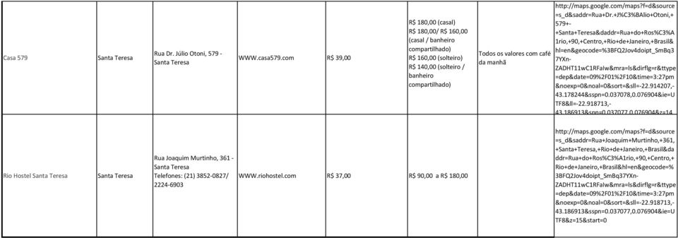 =s_d&saddr=rua+dr.+j%c3%balio+otoni,+ 579+ +Santa+Teresa&daddr=Rua+do+Ros%C3%A 1rio,+90,+,+Rio+de+Janeiro,+Brasil& hl=en&geocode=%3bfq2jov4doipt_smbq3 7YXn &noexp=0&noal=0&sort=&sll= 22.914207, 43.