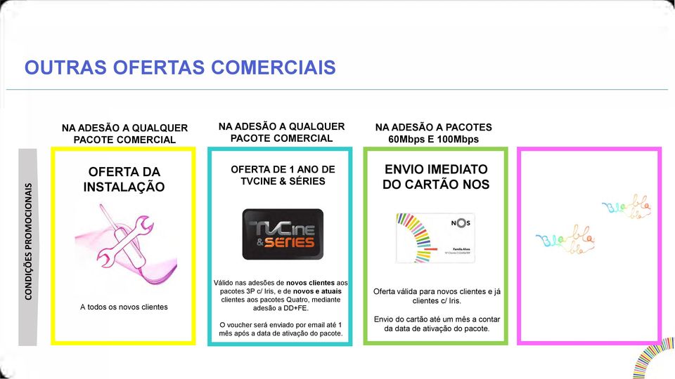 Iris, e de novos e atuais clientes aos pacotes Quatro, mediante adesão a DD+FE.