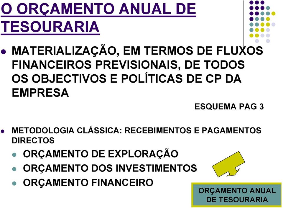 METODOLOGIA CLÁSSICA: RECEBIMENTOS E PAGAMENTOS DIRECTOS ORÇAMENTO DE EXPLORAÇÃO