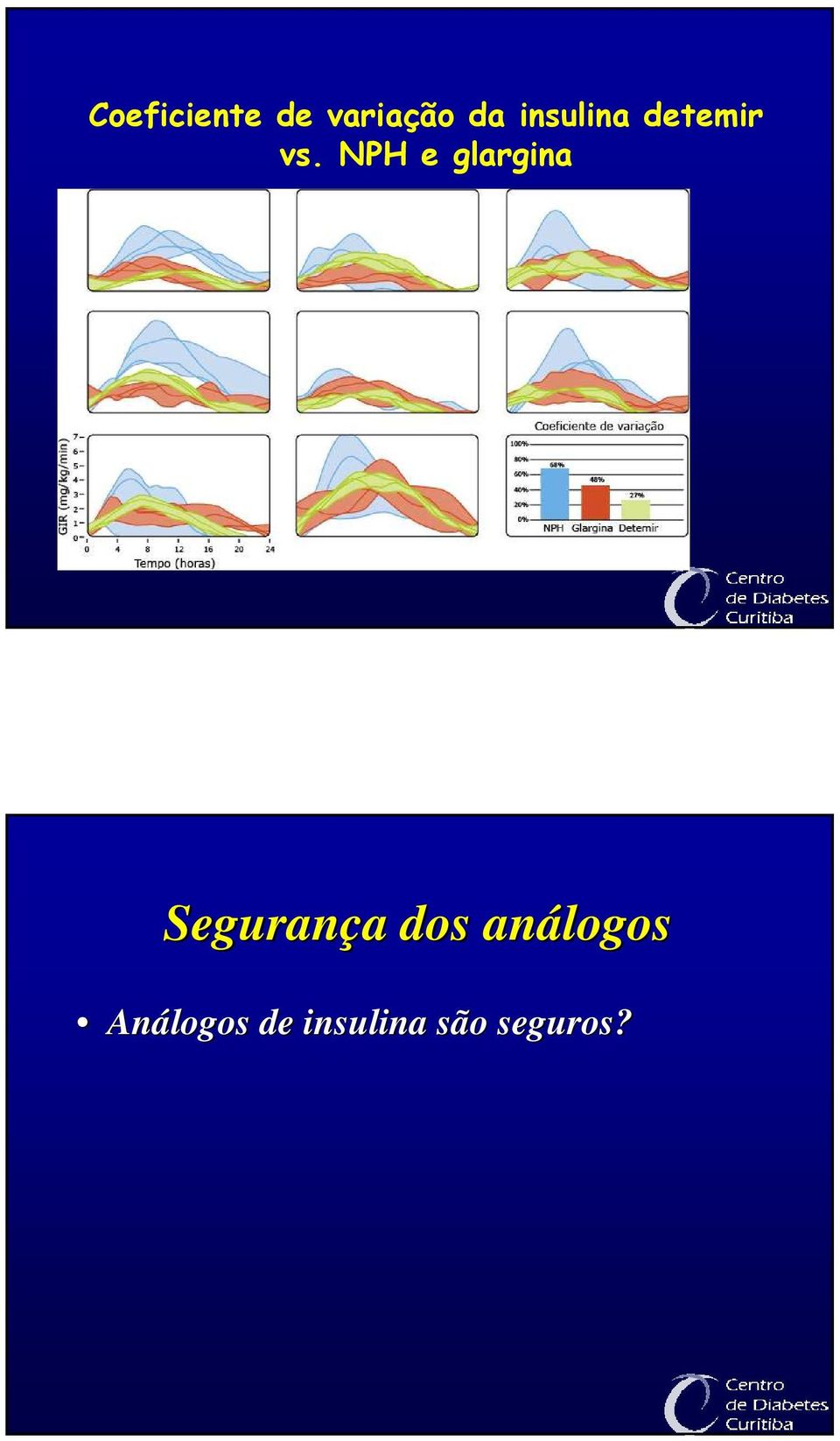 NPH e glargina Segurança a dos