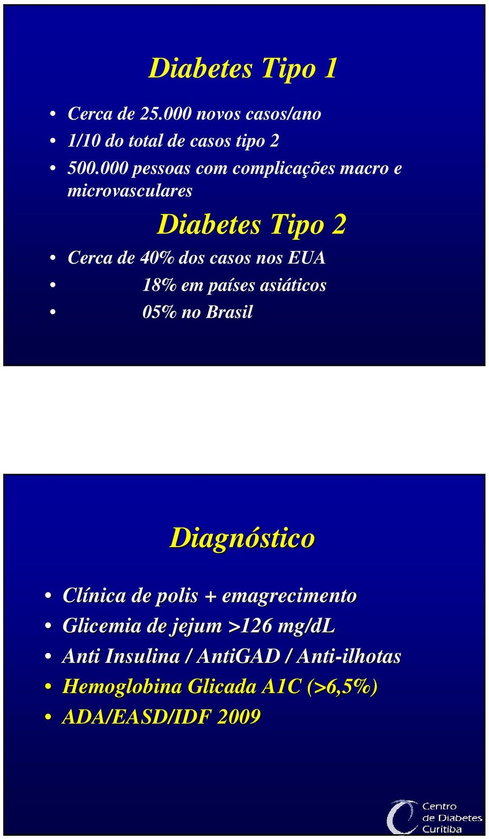 EUA 18% em países asiáticos 05% no Brasil Diagnóstico Clínica de polis + emagrecimento Glicemia