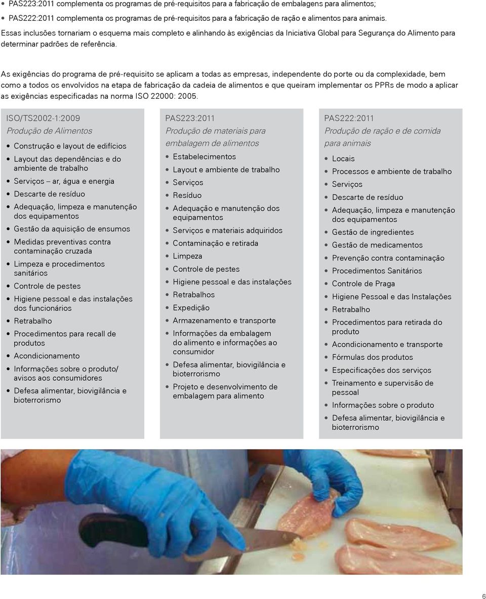 As exigências do programa de pré-requisito se aplicam a todas as empresas, independente do porte ou da complexidade, bem como a todos os envolvidos na etapa de fabricação da cadeia de alimentos e que