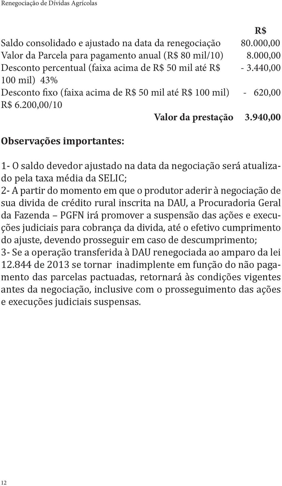 940,00 Observações importantes: 1- O saldo devedor ajustado na data da negociação será atualizado pela taxa média da SELIC; 2- A partir do momento em que o produtor aderir à negociação de sua divida