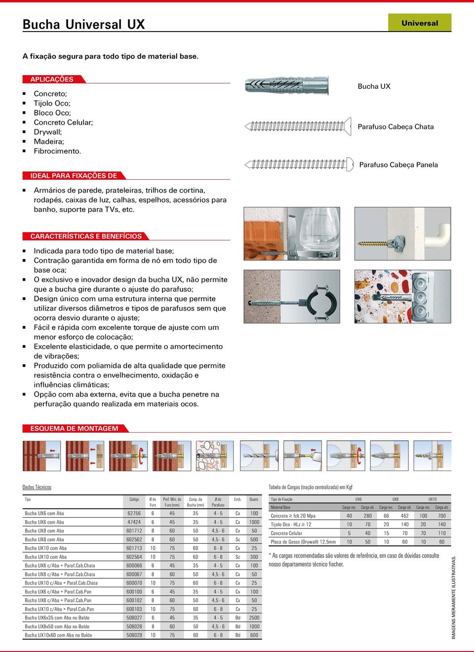 Bucha UX Parafuso Cabeça Chata Parafuso Cabeça Panela Indicada para todo tipo de material base; Contração garantida em forma de nó em todo tipo de base oca; O exclusivo e inovador design da bucha UX,