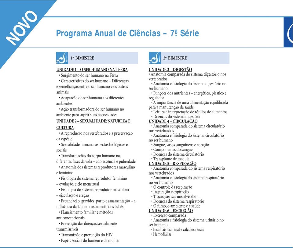 Adaptação do ser humano aos diferentes ambientes Ação transformadora do ser humano no ambiente para suprir suas necessidades UNIDADE 2 SEXUALIDADE: NATUREZA E CULTURA A reprodução nos vertebrados e a