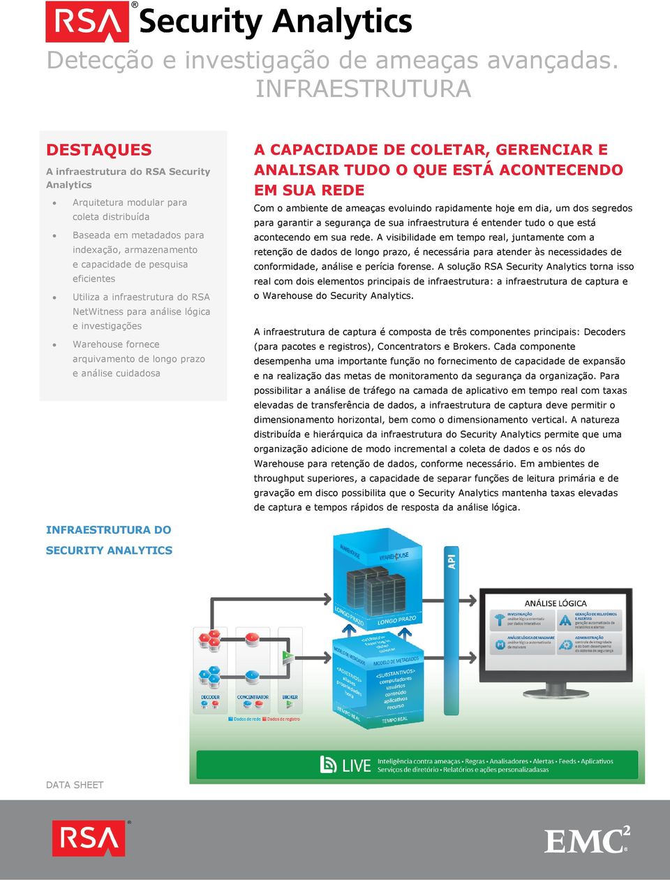 Utiliza a infraestrutura do RSA NetWitness para análise lógica e investigações Warehouse fornece arquivamento de longo prazo e análise cuidadosa A CAPACIDADE DE COLETAR, GERENCIAR E ANALISAR TUDO O