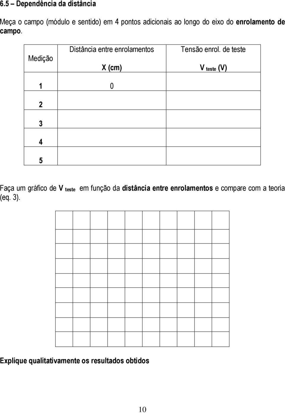 Medição Distância entre enrolamentos X (cm) Tensão enrol.