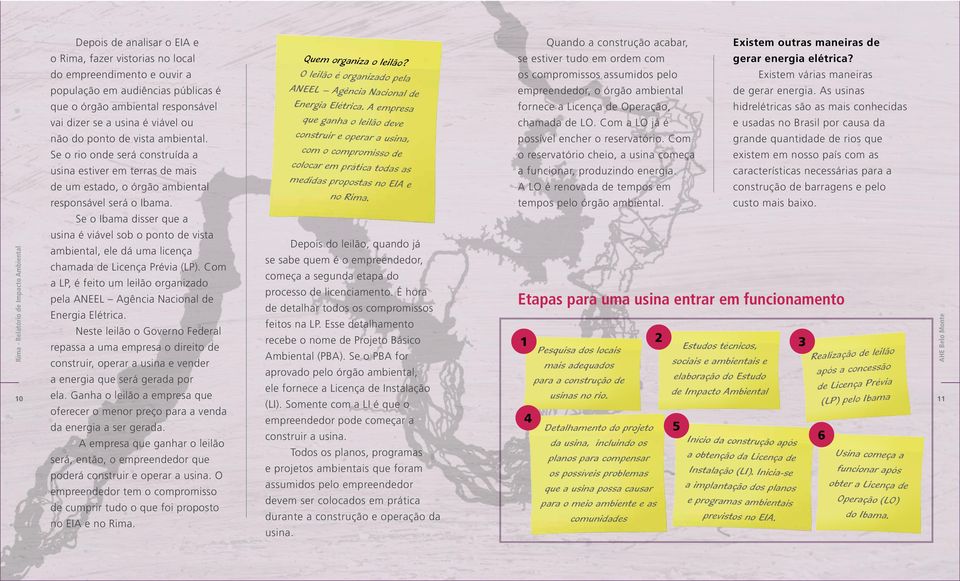 Se o Ibama disser que a usina é viável sob o ponto de vista ambiental, ele dá uma licença chamada de Licença Prévia (LP).