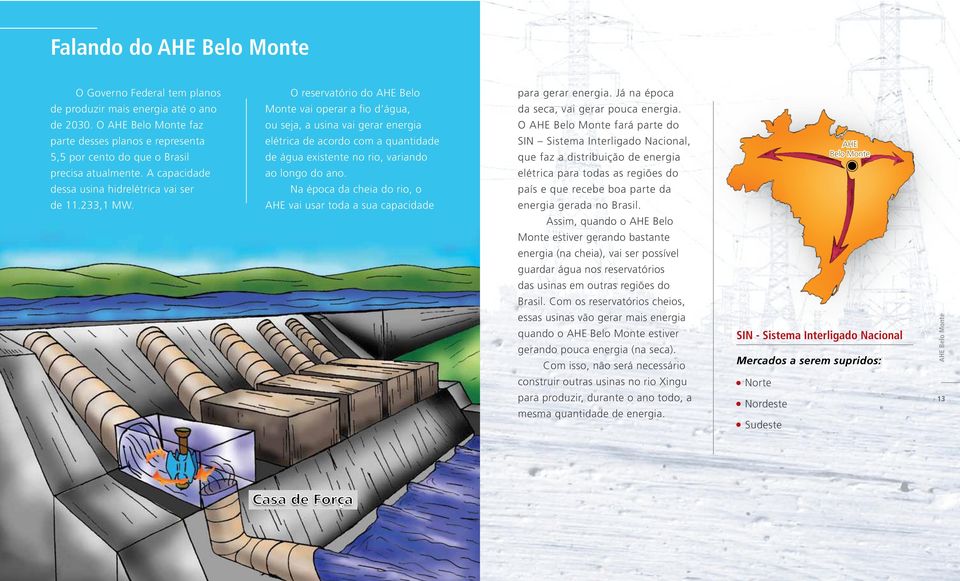 O reservatório do AHE Belo Monte vai operar a fio d água, ou seja, a usina vai gerar energia elétrica de acordo com a quantidade de água existente no rio, variando ao longo do ano.
